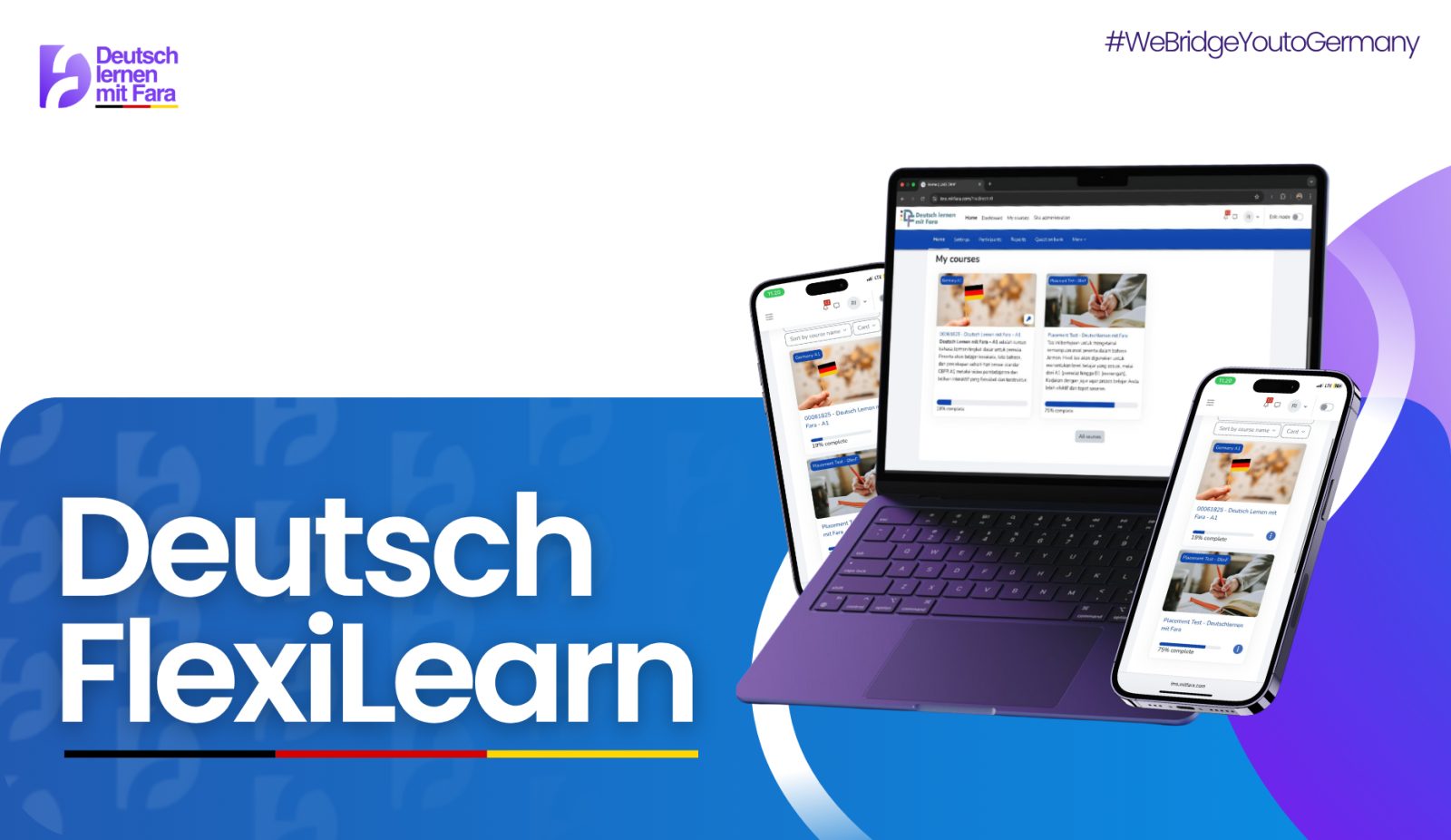 Program FlexiLearn kursus bahasa Jerman online asinkronus belajar kapan saja